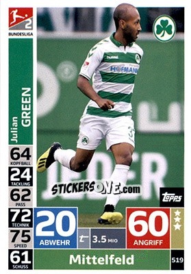 Sticker Julian Green