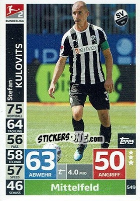 Figurina Stefan Kulovits - German Fussball Bundesliga 2018-2019. Match Attax - Topps