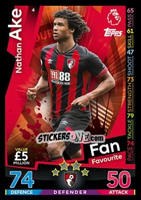 Sticker Nathan Ake