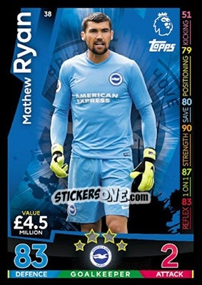 Sticker Mathew Ryan - English Premier League 2018-2019. Match Attax n. 38 - Topps