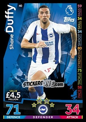 Figurina Shane Duffy - English Premier League 2018-2019. Match Attax - Topps