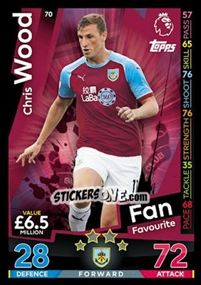 Sticker Chris Wood - English Premier League 2018-2019. Match Attax - Topps