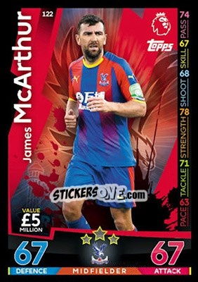 Sticker James McArthur