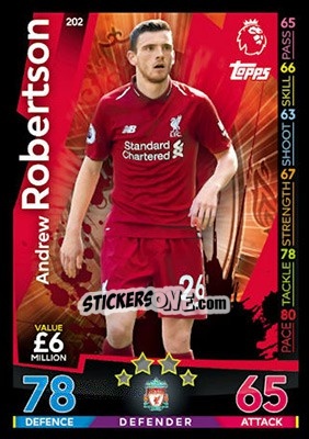 Figurina Andrew Robertson - English Premier League 2018-2019. Match Attax - Topps