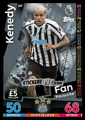 Sticker Kenedy