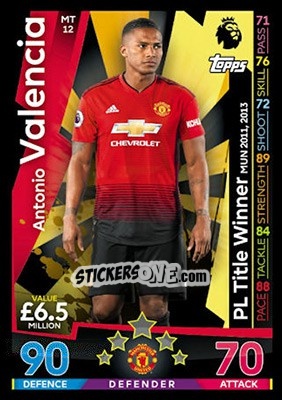 Figurina Antonio Valencia - English Premier League 2018-2019. Match Attax - Topps