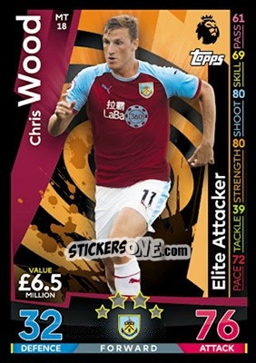 Sticker Chris Wood