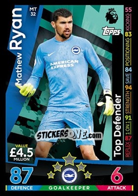 Sticker Mathew Ryan - English Premier League 2018-2019. Match Attax n. MT32 - Topps