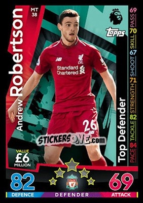 Cromo Andrew Robertson - English Premier League 2018-2019. Match Attax - Topps