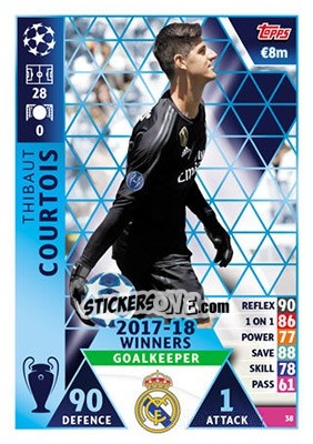 Sticker Thibaut Courtois - UEFA Champions League 2018-2019. Match Attax n. 38 - Topps