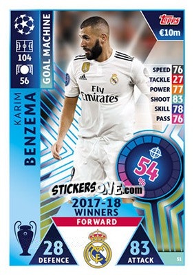 Sticker Karim Benzema - UEFA Champions League 2018-2019. Match Attax n. 51 - Topps