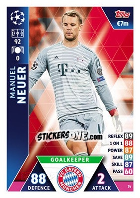 Figurina Manuel Neuer