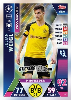 Sticker Julian Weigl - UEFA Champions League 2018-2019. Match Attax n. 137 - Topps