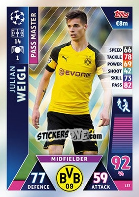 Cromo Julian Weigl - UEFA Champions League 2018-2019. Match Attax - Topps