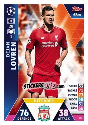 Figurina Dejan Lovren - UEFA Champions League 2018-2019. Match Attax - Topps