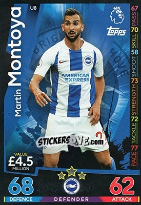 Sticker Martin Montoya