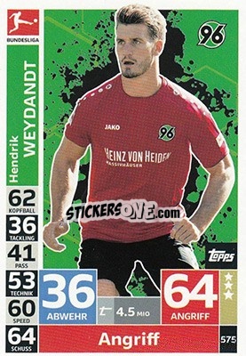 Sticker Hendrik Weydandt - German Fussball Bundesliga 2018-2019. Match Attax Extra - Topps