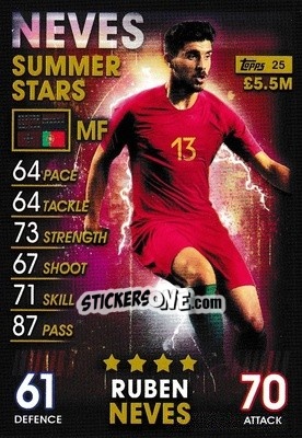 Sticker Ruben Neves - Match Attax 101. Season 2018-2019 n. 25 - Topps