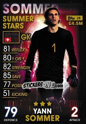 Sticker Yann Sommer