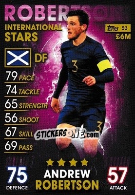 Sticker Andrew Robertson