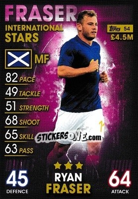 Sticker Ryan Fraser