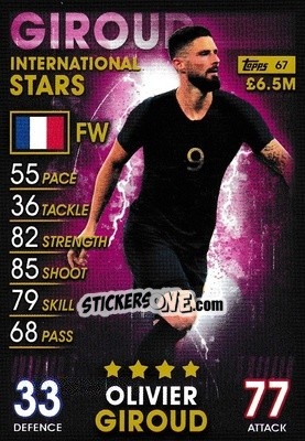 Figurina Olivier Giroud