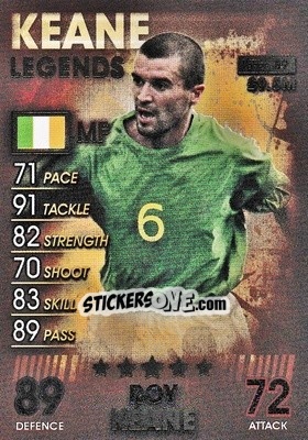 Sticker Roy Keane