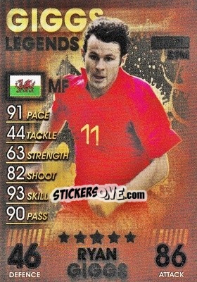 Sticker Ryan Giggs