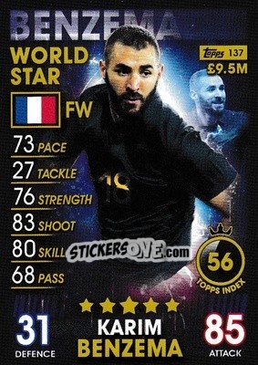 Figurina Karim Benzema - Match Attax 101. Season 2018-2019 - Topps