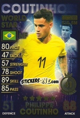 Figurina Philippe Coutinho