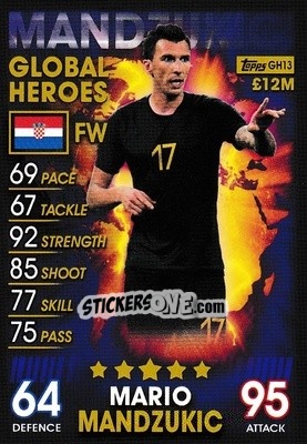 Sticker Mario Mandzukic