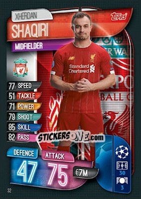 Figurina Xherdan Shaqiri