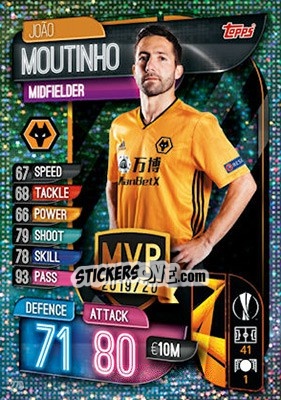 Figurina Joao Moutinho - UEFA Champions League 2019-2020. Match Attax. UK Edition - Topps