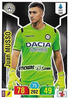 Sticker Juan Musso - Calciatori 2019-2020. Adrenalyn XL n. 343 - Panini