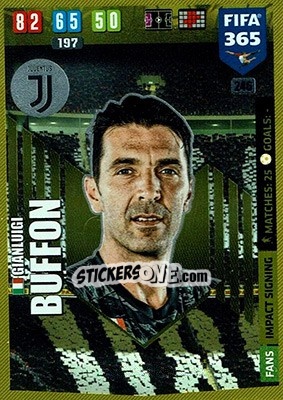 Sticker Gianluigi Buffon - FIFA 365: 2019-2020. Adrenalyn XL n. 246 - Panini