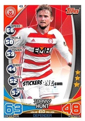 Figurina Johny Hunt - SPFL 2019-2020. Match Attax - Topps