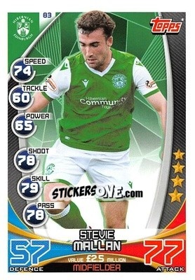 Sticker Steven Mallan - SPFL 2019-2020. Match Attax n. 83 - Topps