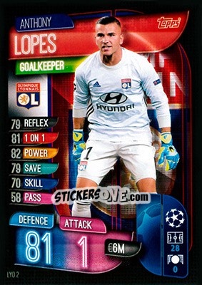 Figurina Anthony Lopes - UEFA Champions League 2019-2020. Match Attax. Germany - Topps