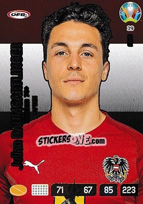 Figurina Julian Baumgartlinger - UEFA Euro 2020 Preview. Adrenalyn XL - Panini