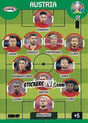 Figurina Line-Up - UEFA Euro 2020 Preview. Adrenalyn XL - Panini