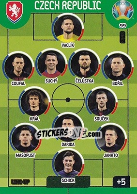 Figurina Line-Up - UEFA Euro 2020 Preview. Adrenalyn XL - Panini