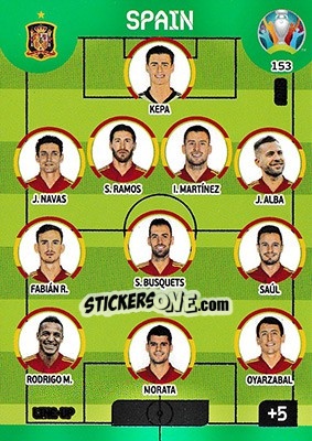 Sticker Line-Up - UEFA Euro 2020 Preview. Adrenalyn XL n. 153 - Panini