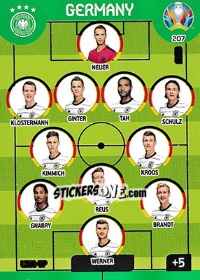 Sticker Line-Up - UEFA Euro 2020 Preview. Adrenalyn XL n. 207 - Panini