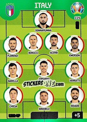 Sticker Line-Up - UEFA Euro 2020 Preview. Adrenalyn XL n. 225 - Panini