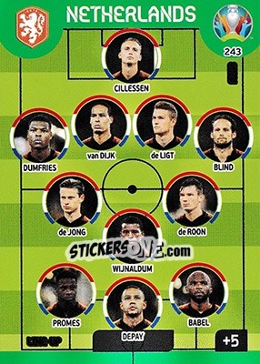 Sticker Line-Up - UEFA Euro 2020 Preview. Adrenalyn XL n. 243 - Panini