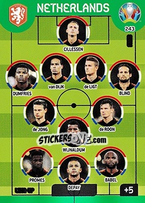 Sticker Line-Up - UEFA Euro 2020 Preview. Adrenalyn XL - Panini