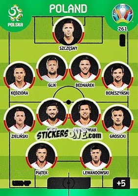 Sticker Line-Up - UEFA Euro 2020 Preview. Adrenalyn XL n. 261 - Panini