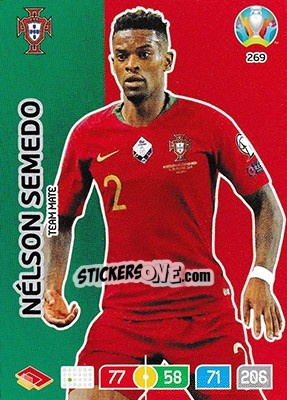 Sticker Nélson Semedo - UEFA Euro 2020 Preview. Adrenalyn XL - Panini