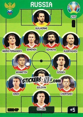 Sticker Line-Up - UEFA Euro 2020 Preview. Adrenalyn XL - Panini