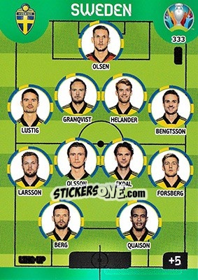 Sticker Line-Up - UEFA Euro 2020 Preview. Adrenalyn XL - Panini